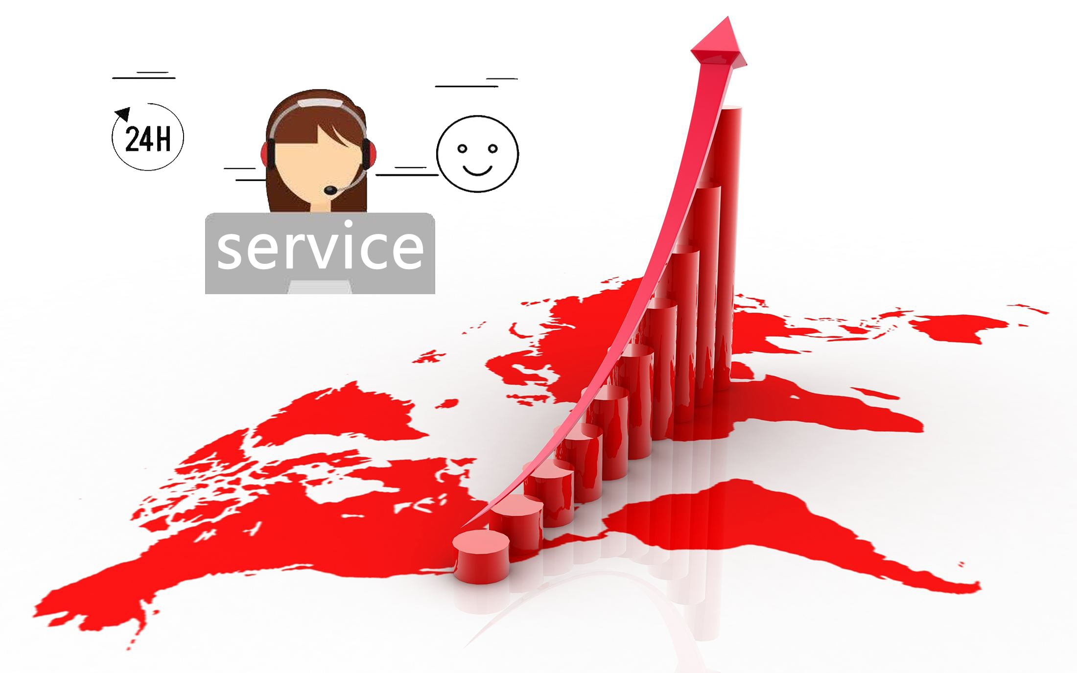 完善的服务体系！